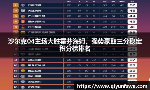 沙尔克04主场大胜霍芬海姆，强势豪取三分稳定积分榜排名